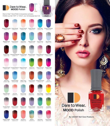 NAIL LACQUER